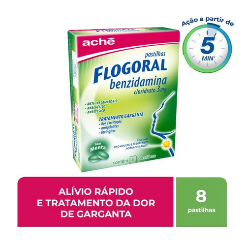 Flogoral 3mg 8Past