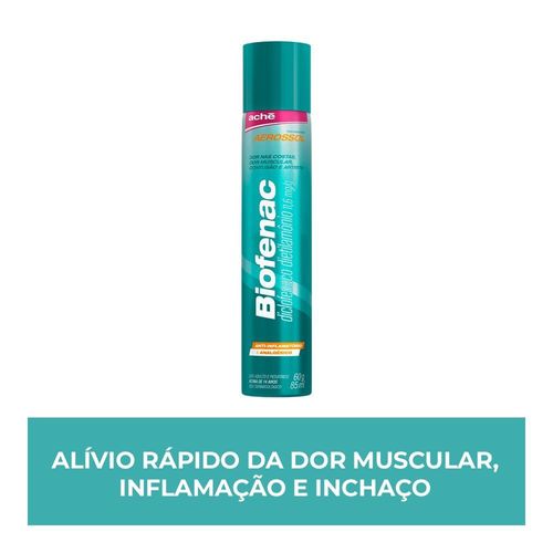 Biofenac Aerosol 11,6Mg 60G