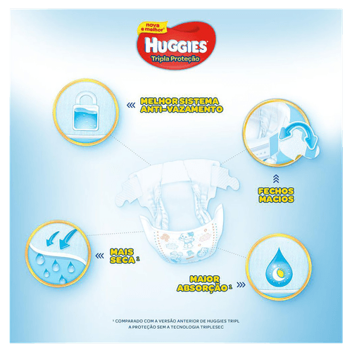 Huggies Fralda Tripla Proteção M X-Protect 92un - Antivazamento 12h Hipoalergênica